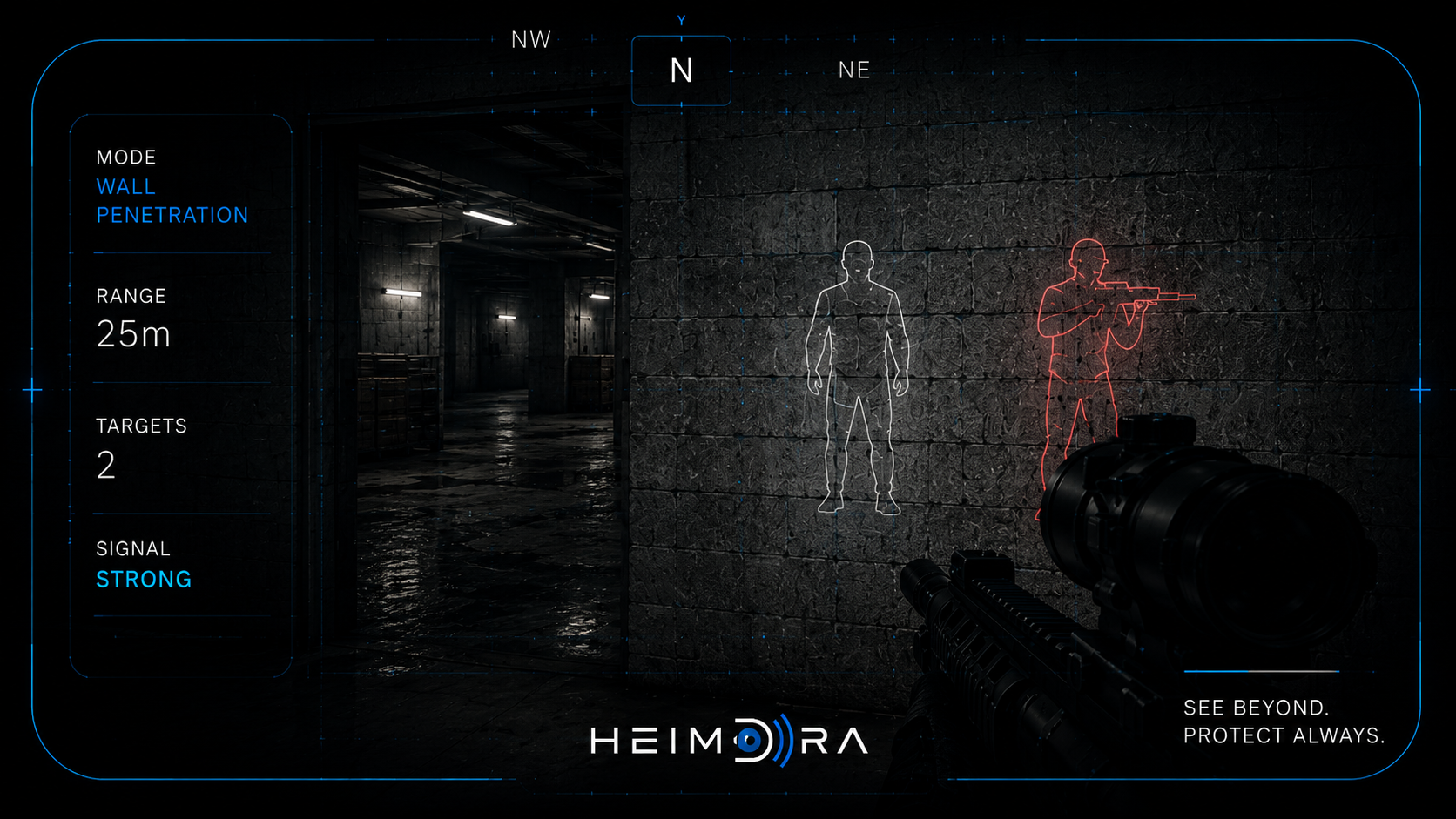 HEIMDRA wall penetration HUD showing 3 tracked targets behind concrete wall